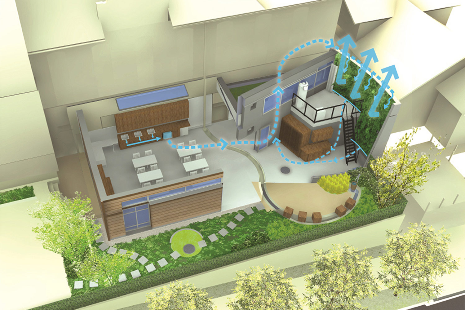 Water Management 2
