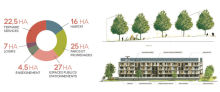 La Fleuriaye West_habitats diagram